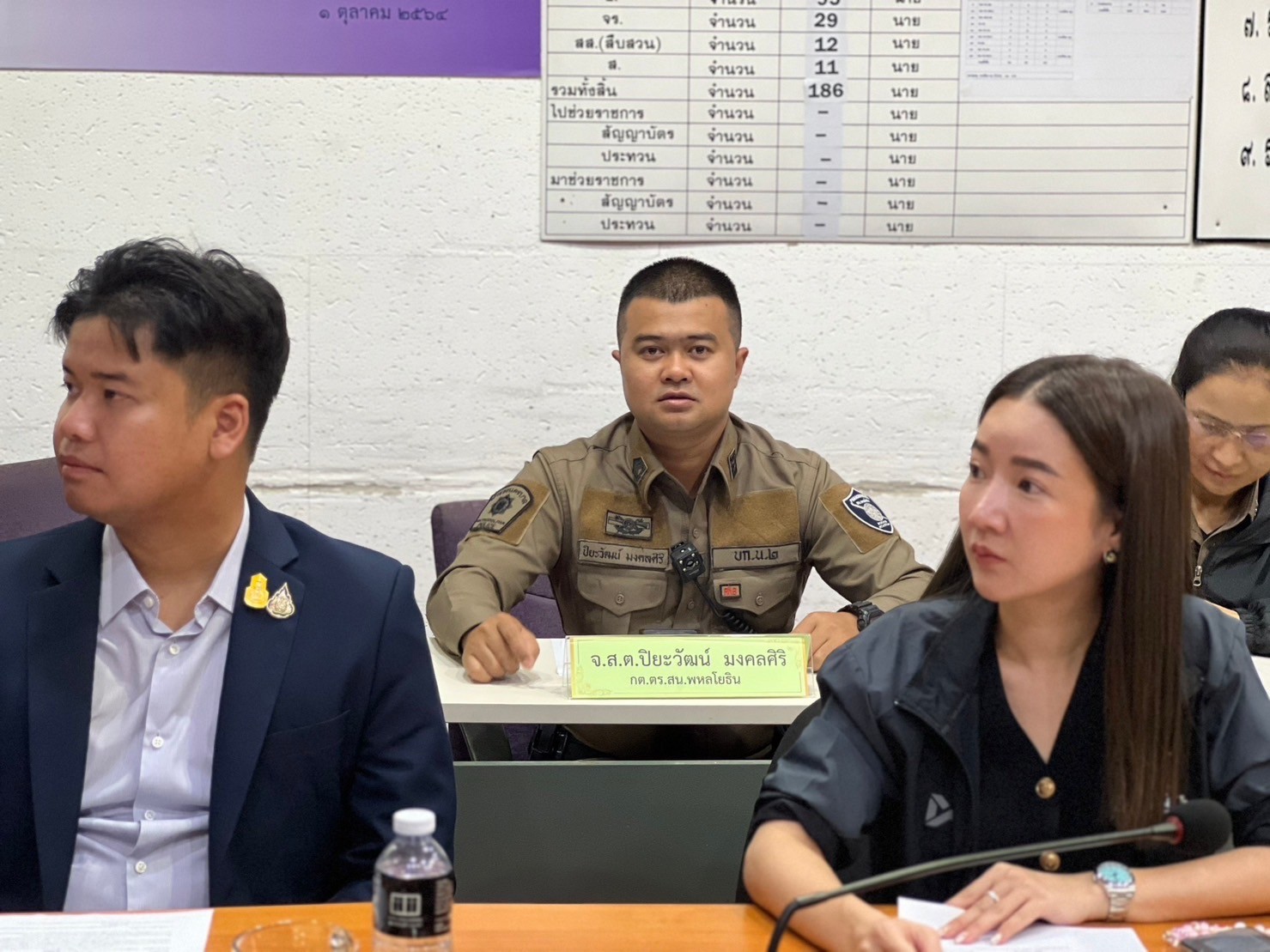 การประชุม คณะกรรมการตรวจสอบและติดตามการบริหารงานตำรวจ  (กต.ตร.) สถานีตำรวจนครบาลพหลโยธิน ครั้งที่ 2/2567